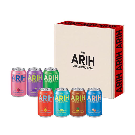 ARIH