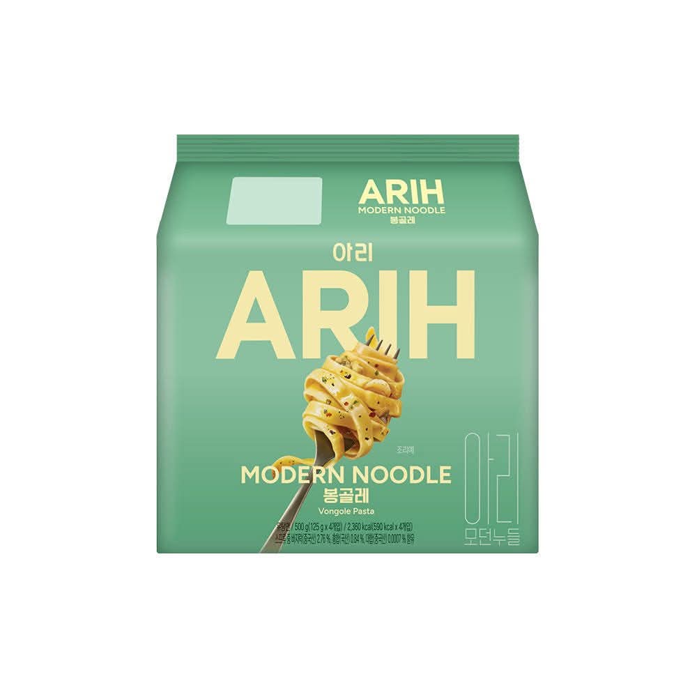 ARIH