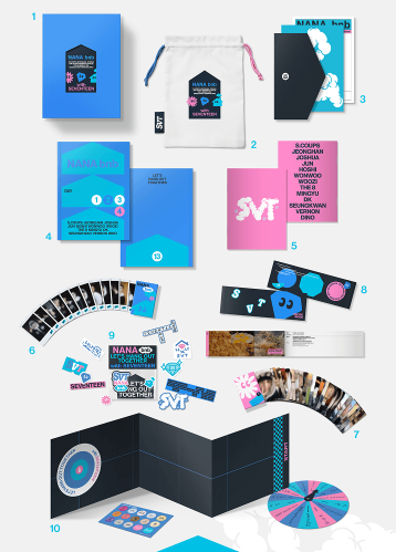 NANA bnb with SEVENTEEN 2025 KIT